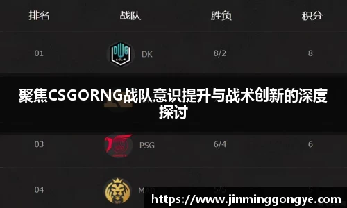 聚焦CSGORNG战队意识提升与战术创新的深度探讨