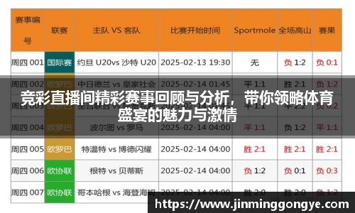 竞彩直播间精彩赛事回顾与分析，带你领略体育盛宴的魅力与激情