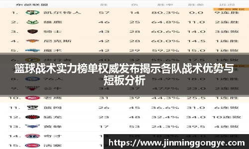 篮球战术实力榜单权威发布揭示各队战术优势与短板分析